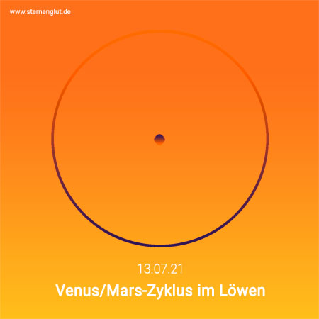 13.07.2021 Neue Konjunktion Venus und Marss